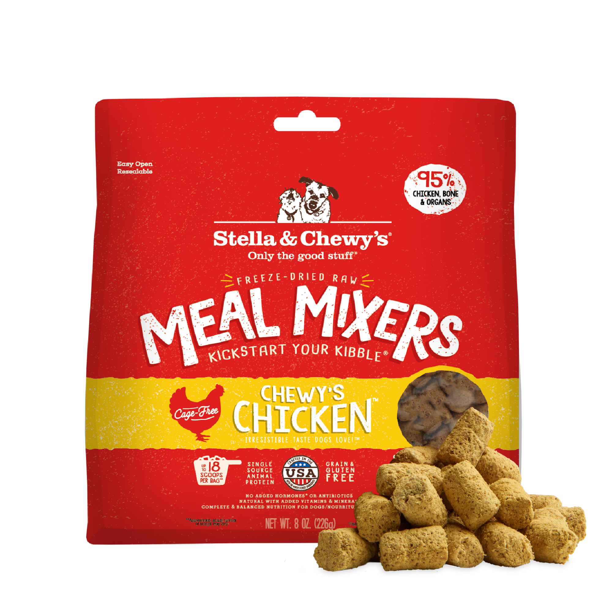Is Chicken Meal in Dog Food Good: Unveiling the Truth