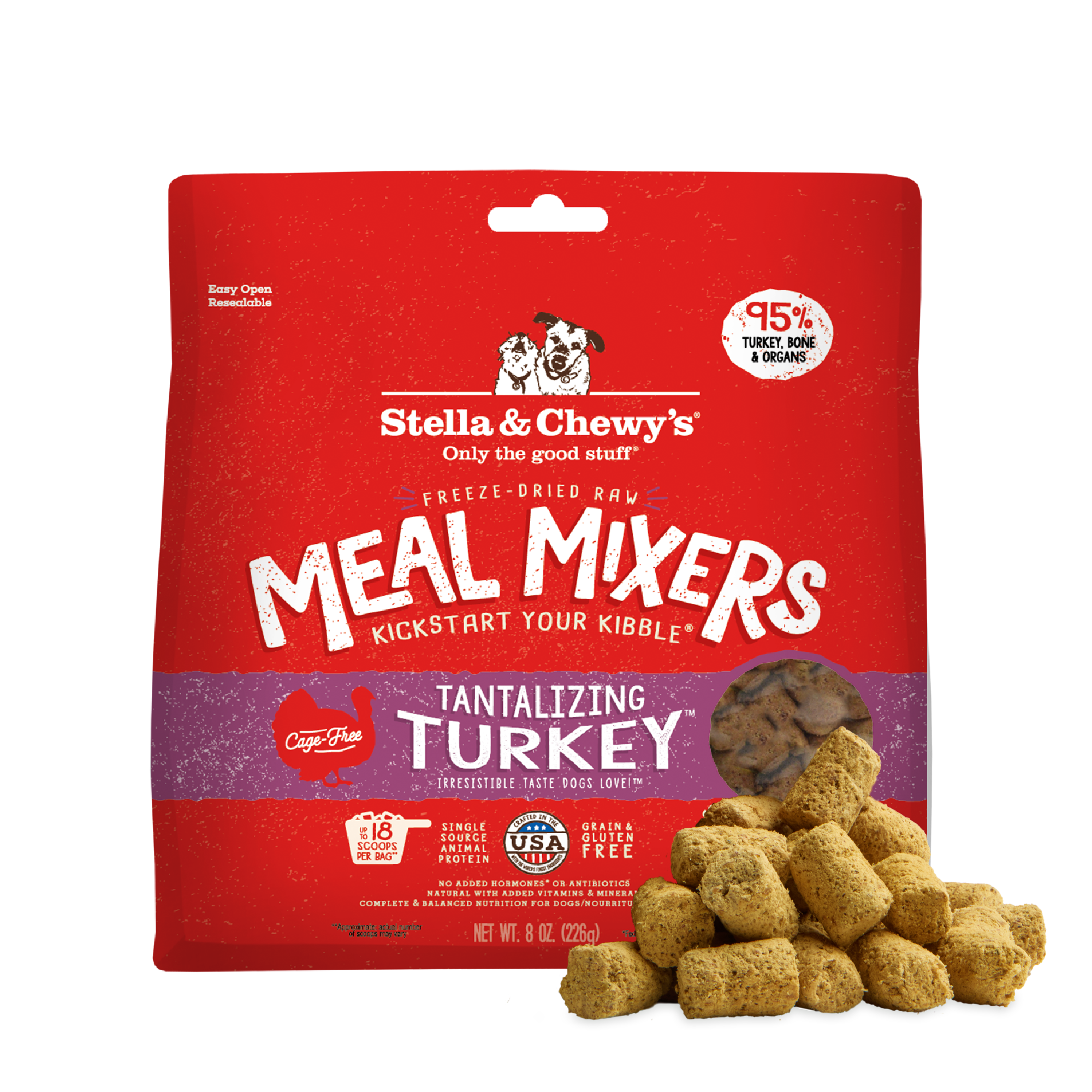 What is Turkey Meal in Dog Food: Nutritional Benefits Unveiled