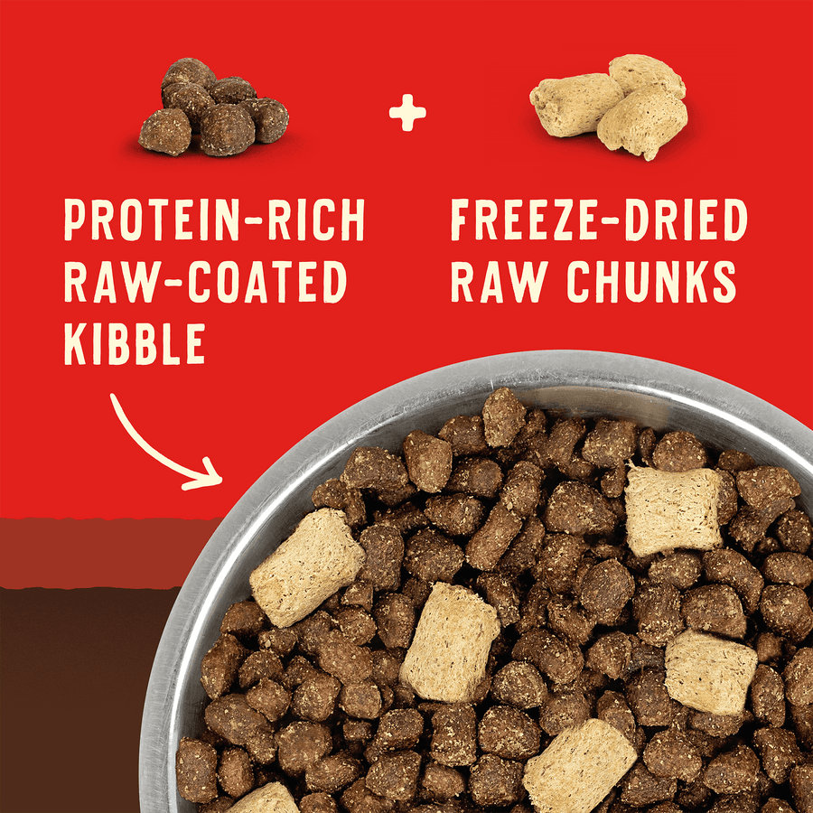 Stunning Lupine Based Grain Free Dog Food Recipe image