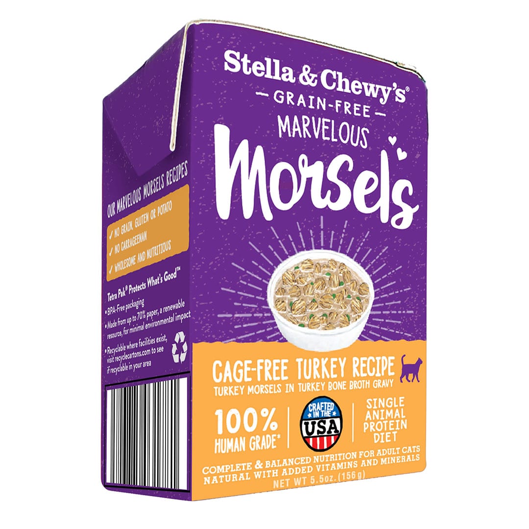 Marvelous Morsels Turkey Recipe front
